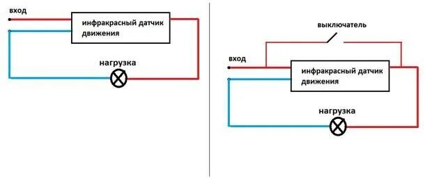 Датчик движения для включения света: виды, выбор, схемы
