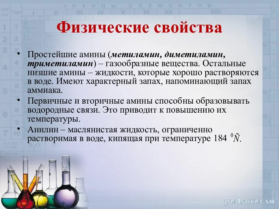 Метиламин это. Физические свойства Аминов. Амины физические свойства. Физические свойства ам ны. Физические и химические свойства Аминов.