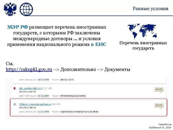 Документы органов иностранных государств. Национальный режим 44-ФЗ. 1253-Р перечень иностранных государств.