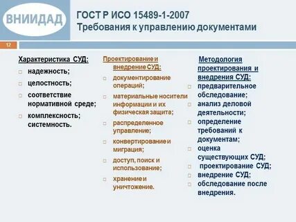Общая документация это