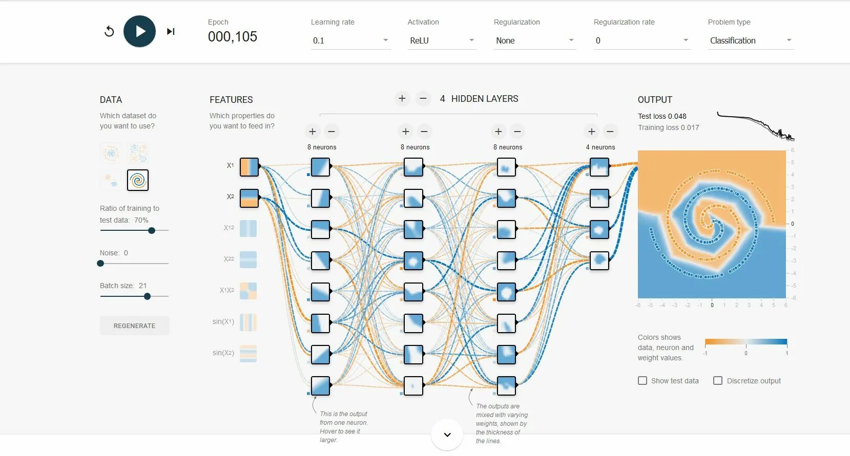 Machine learning with tensorflow. Machine learning with tensorflow