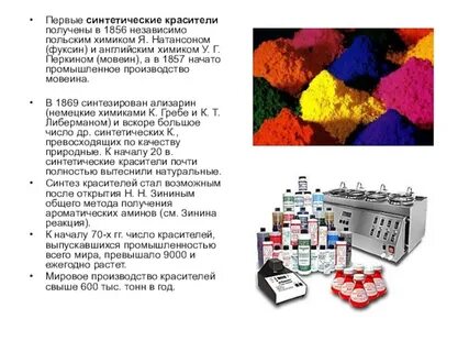 Производство синтетических красителей