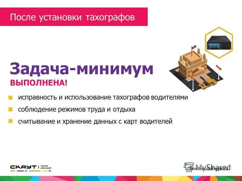 Задача минимум. Задача минимум выполнена. задача минимум на работе. что нужно в задаче минимум.