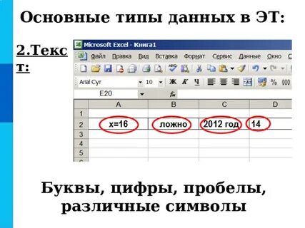 Интерфейс электронных таблиц данные в ячейках таблицы