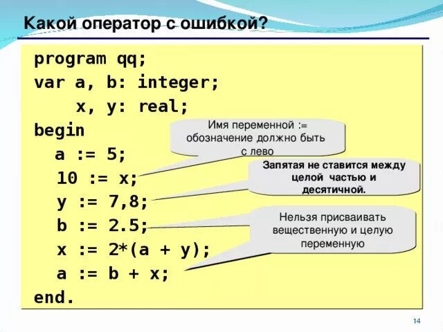 Операция деление паскаль. Целая часть от деления Паскаль. Программа деления в Паскале. Остаток от деления Паскаль. Программа на Паскаль деление чисел.