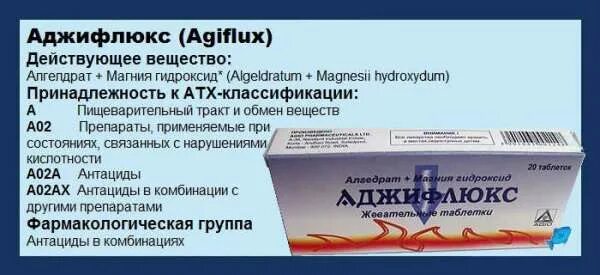 Аджифлюкс аналоги. Таблетки от изжоги аджи. Таблетки аджифлюкс инструкция. Таблетки аджифлюкс инструкция. Аджифлюкс 40 таб.