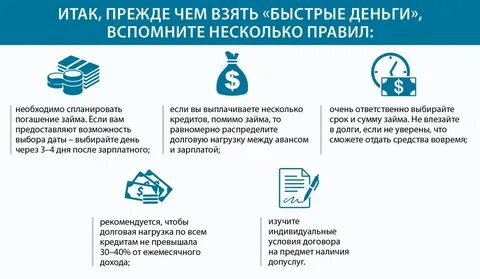 Как узнать можно ли взять кредит