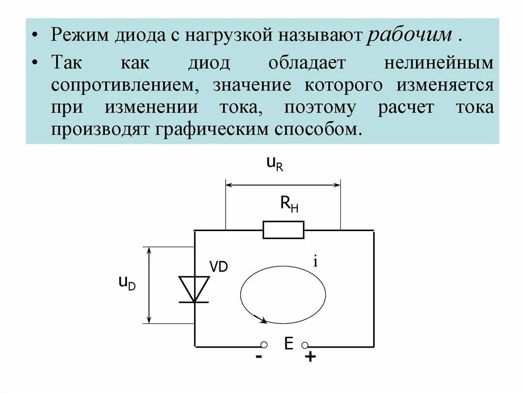 Как определить режим работы диода по нагрузочной прямой?. Диод с нагрузкой. Режимы работы диода. Диод в режиме нагрузки. Диод обладает