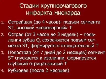 Острая фаза инфаркта