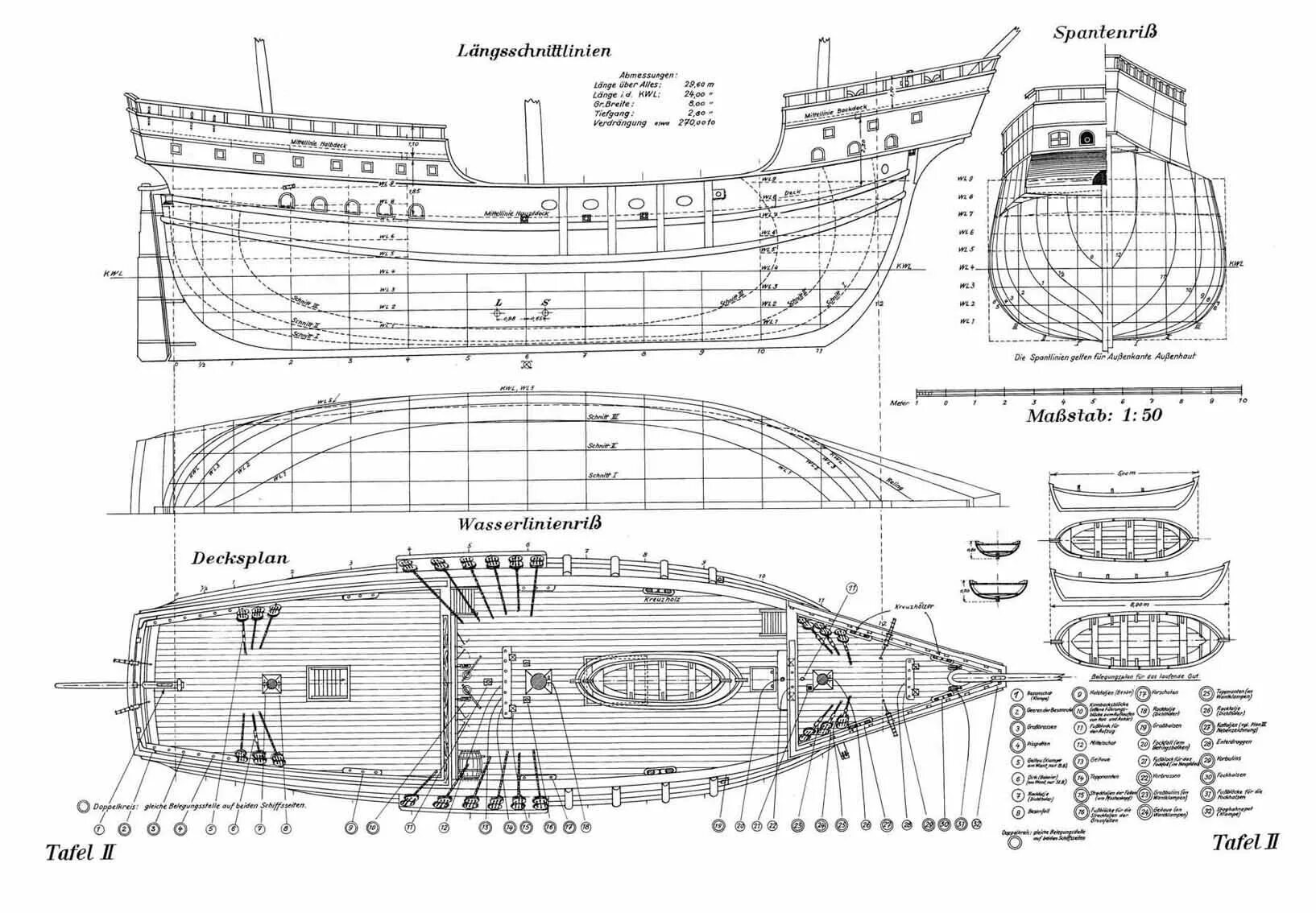 modelismo naval - construcción de la Santa María Model ship building, Boat craft
