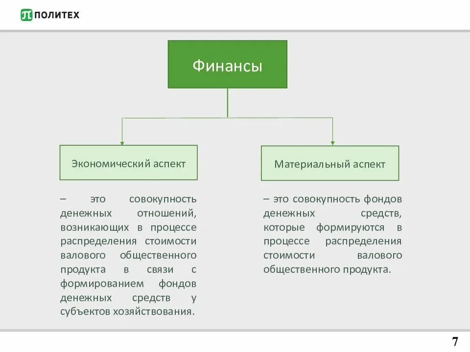 Экономический аспект финансов