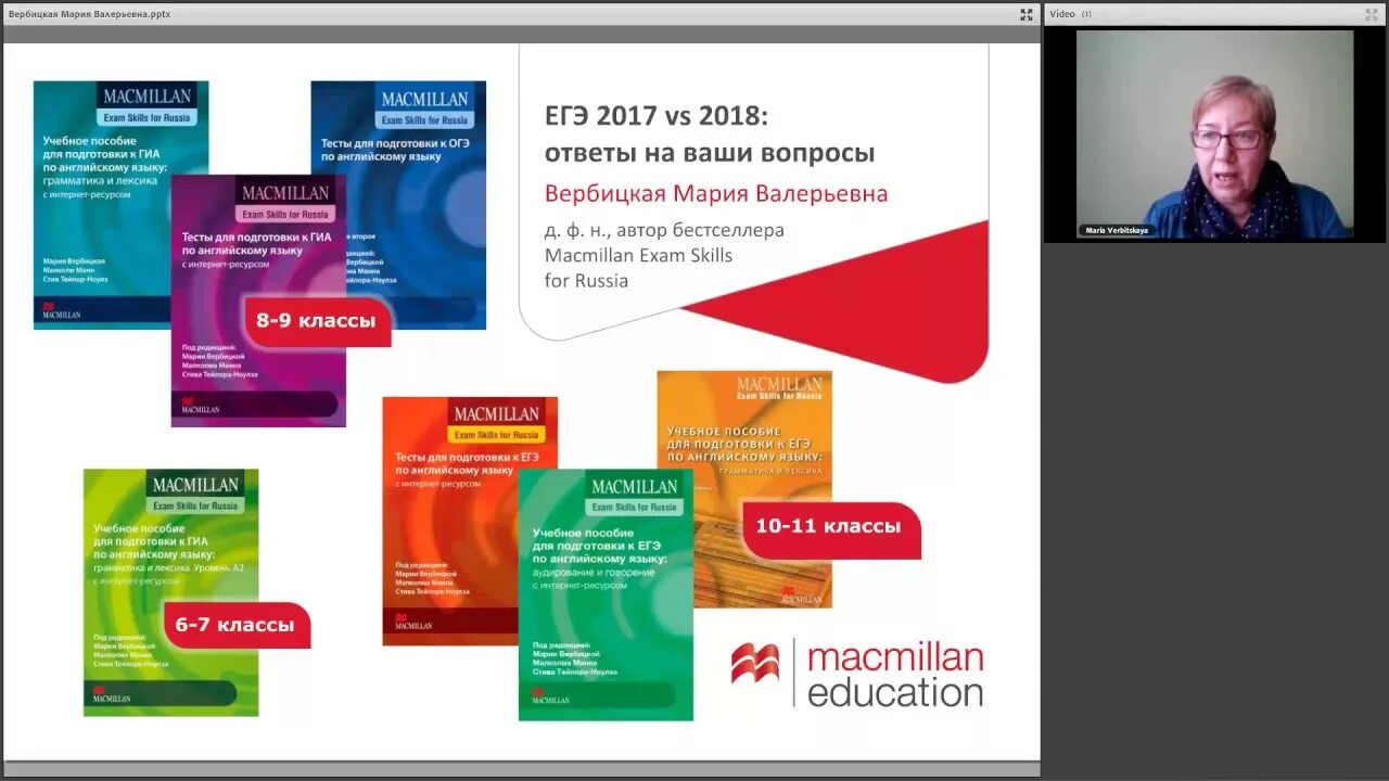 Учебное пособие для подготовки к гиа по английскому. Macmillan грамматика и лексика b1. Вербицкая пособие для подготовки к гиа. Вербицкая пособие для подготовки к гиа. Вербицкая пособие для подготовки к гиа.