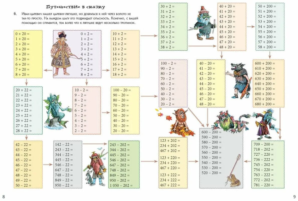 тренажер математика 3 класс сложение и вычитание до 100. примеры по математике 2 класс на сложение и вычитание. задания на устный счет в пределах 20. приемы устного счета сложения и вычитания.