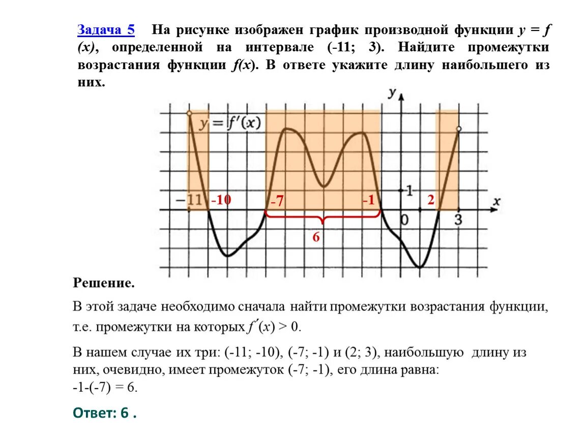 Картинки НА РИСУНКЕ ИЗОБРАЖЕН ГРАФИК Y 6