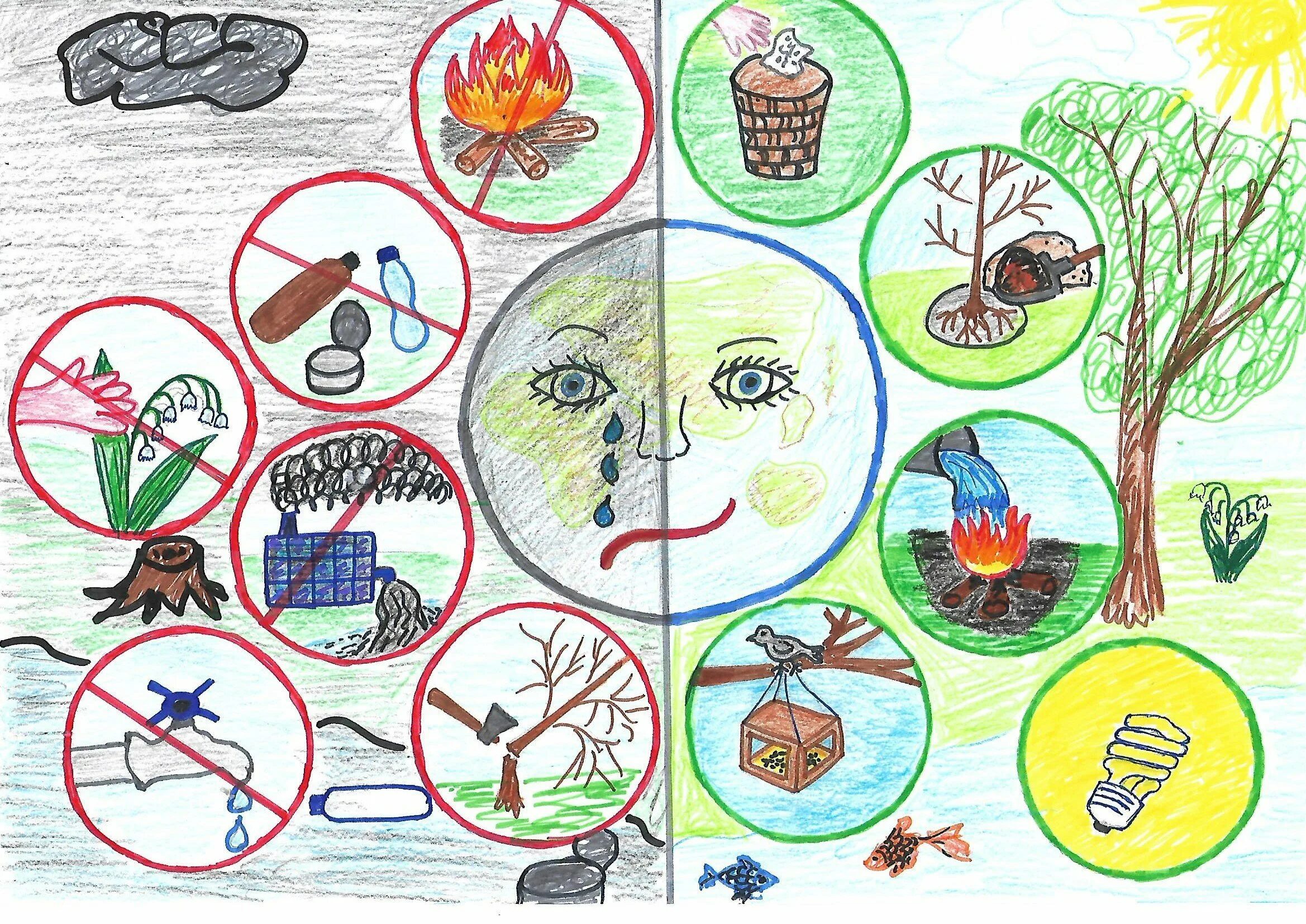 Берегите природу. Экологичски рисунок. Экология для дошкольников. Рисунок на тему экология.