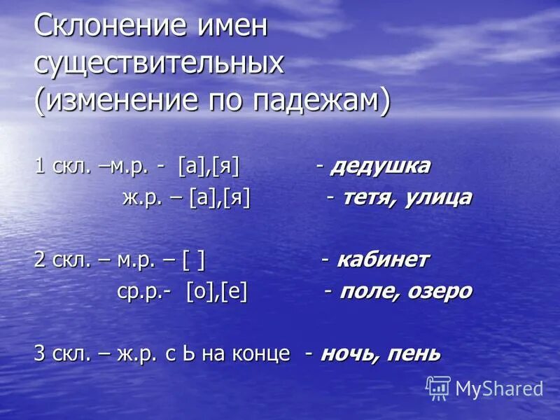 3. Склонение существительных с мягким знаком на конце. 1 скл 2 скл 3 скл. Три типа склонения имен сущ. Существительное м р 1 скл.