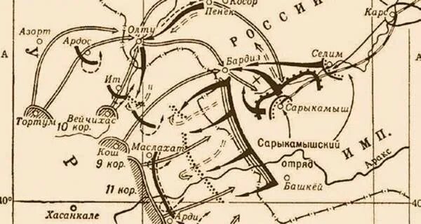 В ходе сарыкамышской операции