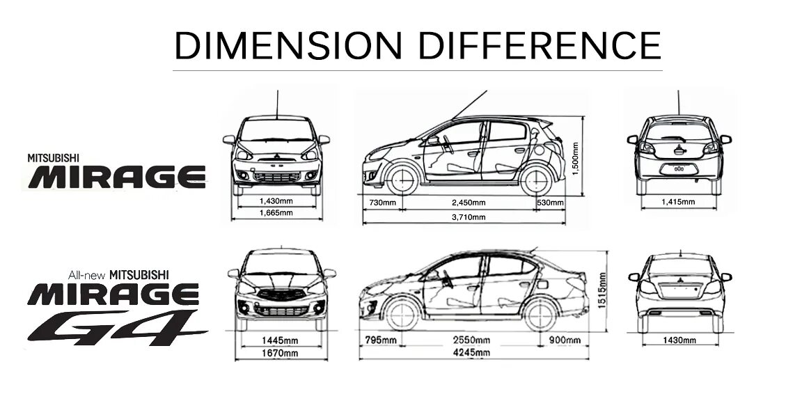 Different dimension. Мицубиси Мираж 2012 года габариты. Mitsubishi Mirage габариты. Мицубиси Мираж 2017 габариты. Mitsubishi Mirage Размеры.