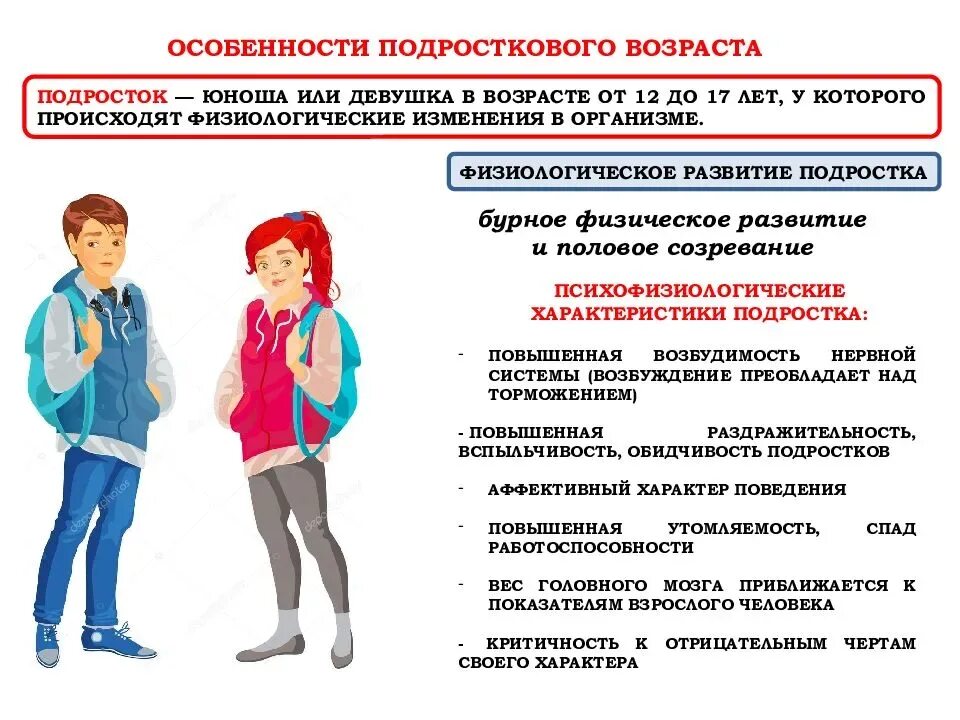 Подростковый период в 10 лет. Особенности подросткового периода. Особенности подросткового возраста. Изменения в подростковом возрасте. Физиологические изменения подростка.