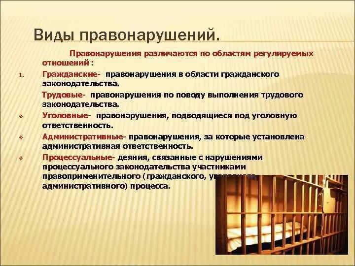 Правонарушение трудового законодательства