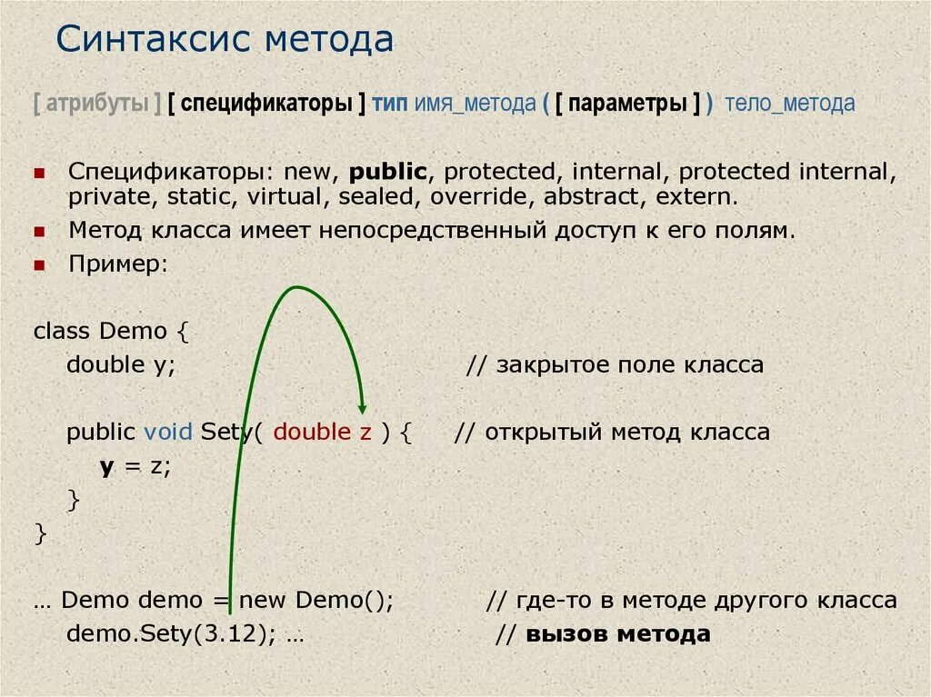 Синтаксис c. Синтаксис c