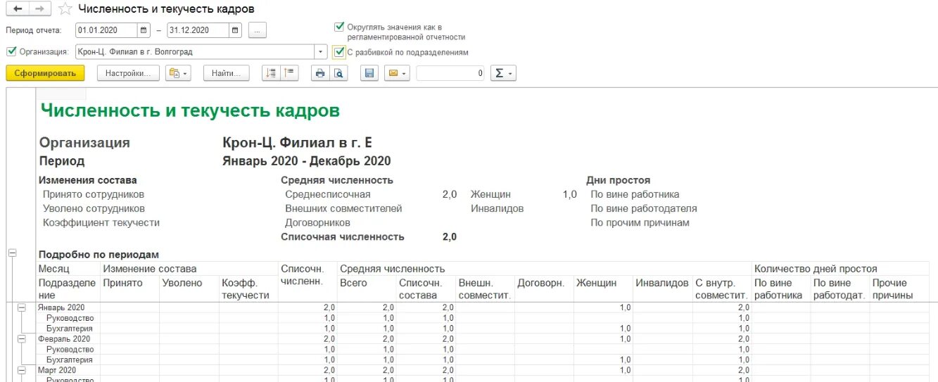 Среднесписочная численность фсс. ЗУП численность сотрудников. Среднесписочная численность в 1с. Среднесписочная численность в 1с ЗУП. Среднесписочная численность работников в 1с.