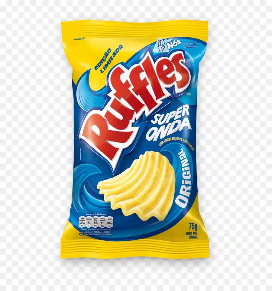 Чипсы ruffles 90-е годы. Турецкие чипсы ruffles. Чипсы раффлс. Ruffles с курицей. Раффлс чипсы 90.