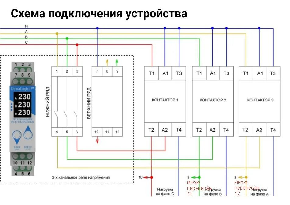 Как подключить контроль