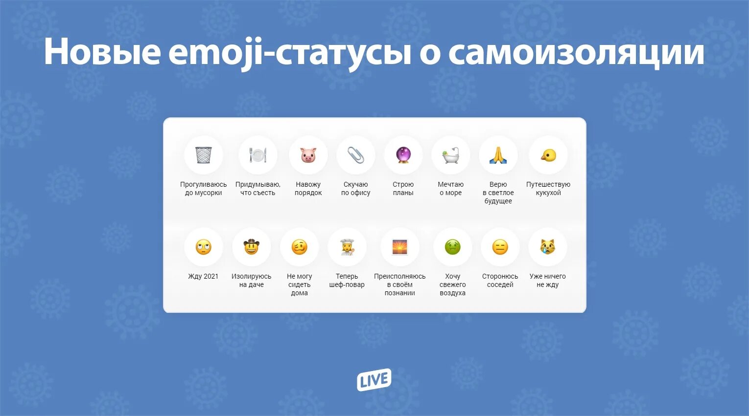 Как установить эмоджи статус. Эмодзи статус. эмоджи статус в вк. как выбрать эмодзи статус в вк. приложение эмодзи.
