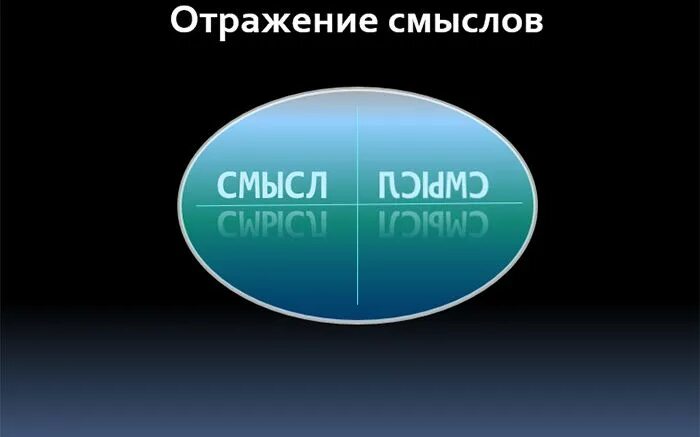 Отражение смысл