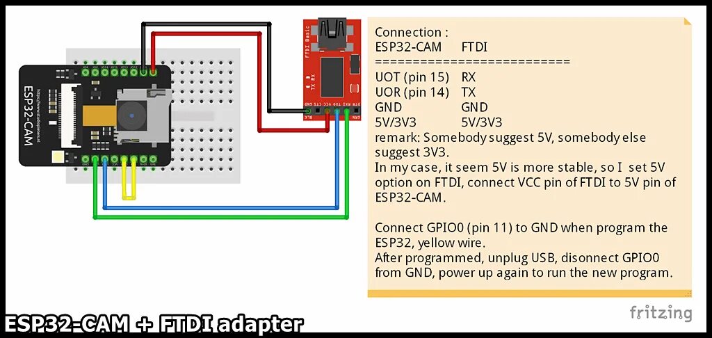 Esp32 arduino ide. Esp32 cam подключение. esp32 cam pinout. esp32 cam прошивка. esp32cam with arduino ide.