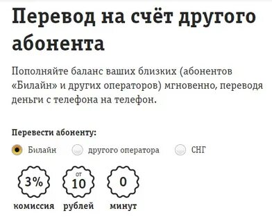 Пропали деньги с баланса