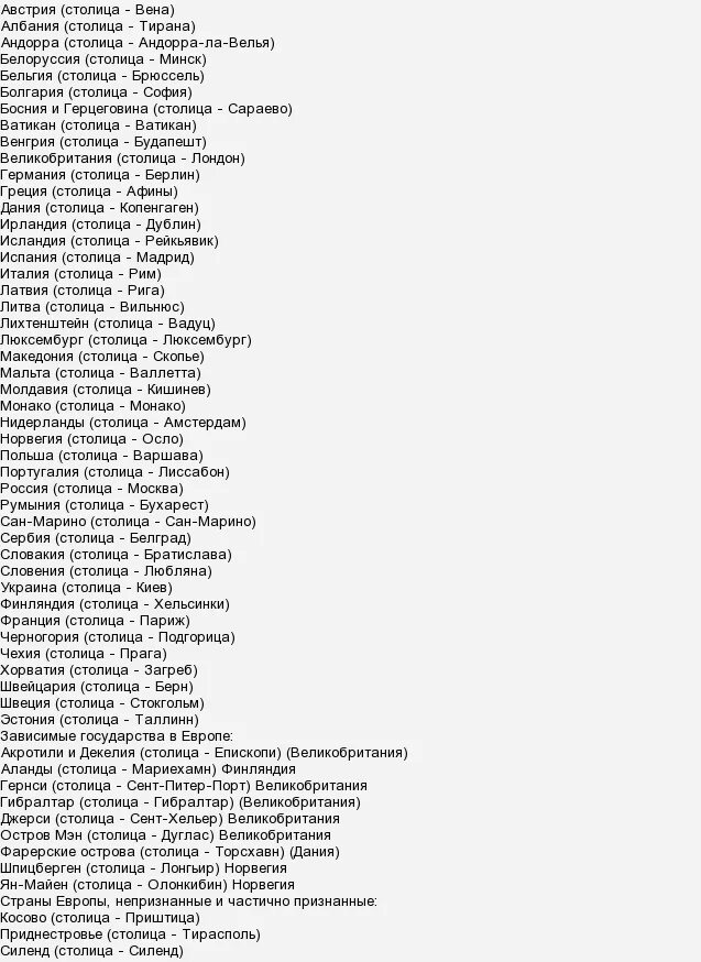 Список стран и столиц. Государства Европы и их столицы список. Список стран Европы и их столицы таблица. Государства зарубежной Европы и их столицы список. Список всех государств Европы со столицами.