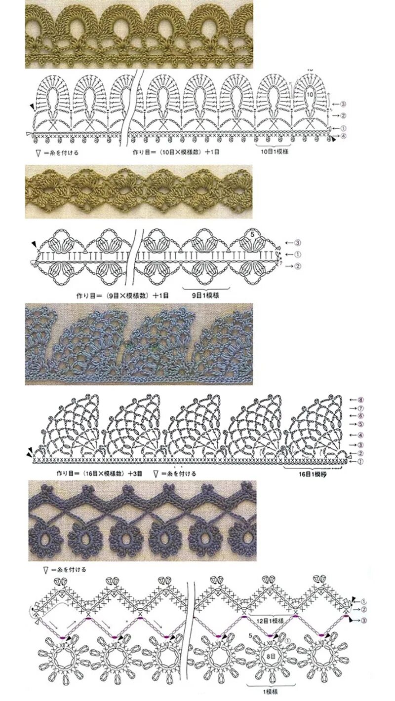 Кайма обвязка изделий крючком. Кружево кайма прошва обвязка края. Узкая кайма крючком для обвязки изделий. Схемы вязания кружева крючком кайма. Отделочная тесьма крючком схемы.