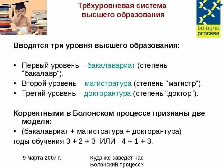 Болонская система уровни образования. Структура болонской системы образования. Болонский процесс уровни образования. Уровни образования по болонской системе. Фальков система образования