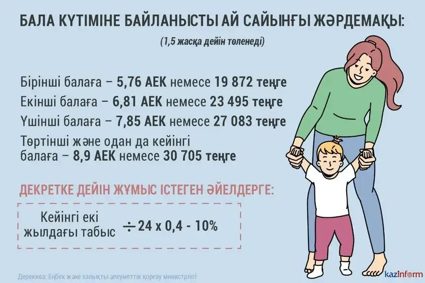 Сумма пособие в казахстане. Детские пособия в казахстане. выплаты при рождении ребенка в 2025. выплаты на 2 ребенка в 2025 году. пособия на детей в 2025 году.