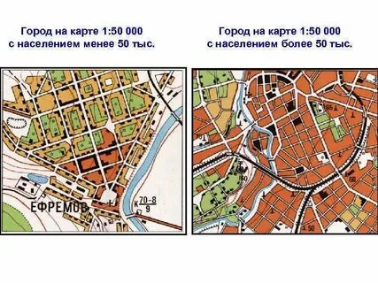 Топография городов