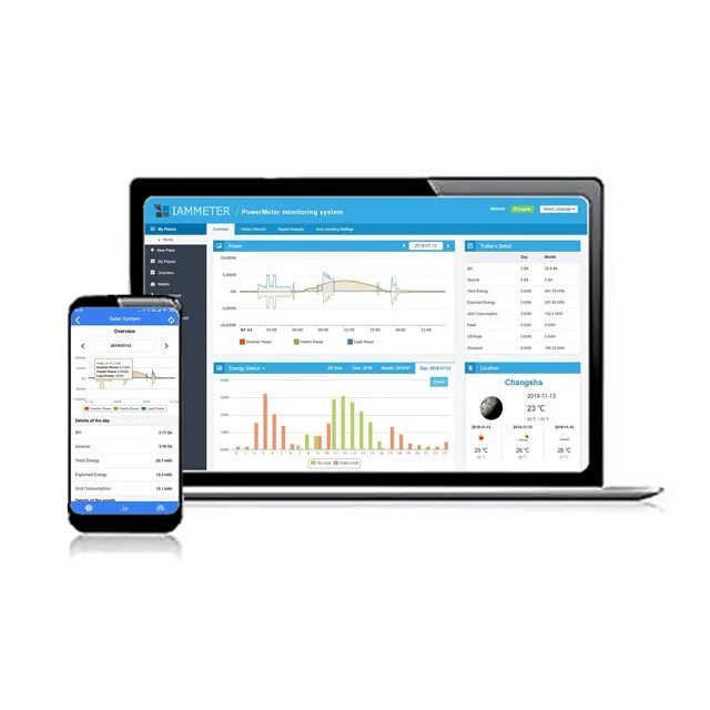Power monitoring. Мониторинг электропотребления. система мониторинга энергии. ems - системы мониторинга энергопотребления. censor-monitoring энергетика.