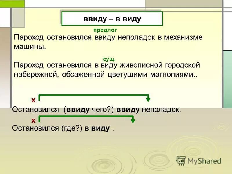 Как написать останавливается. Ввиду. Ввиду чего. Ввиду или в виду. Ввиду примеры.