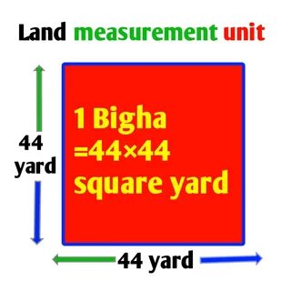 Hauptstadt Pulver Besuchen one hectare is equal to how many square meters Umfeld