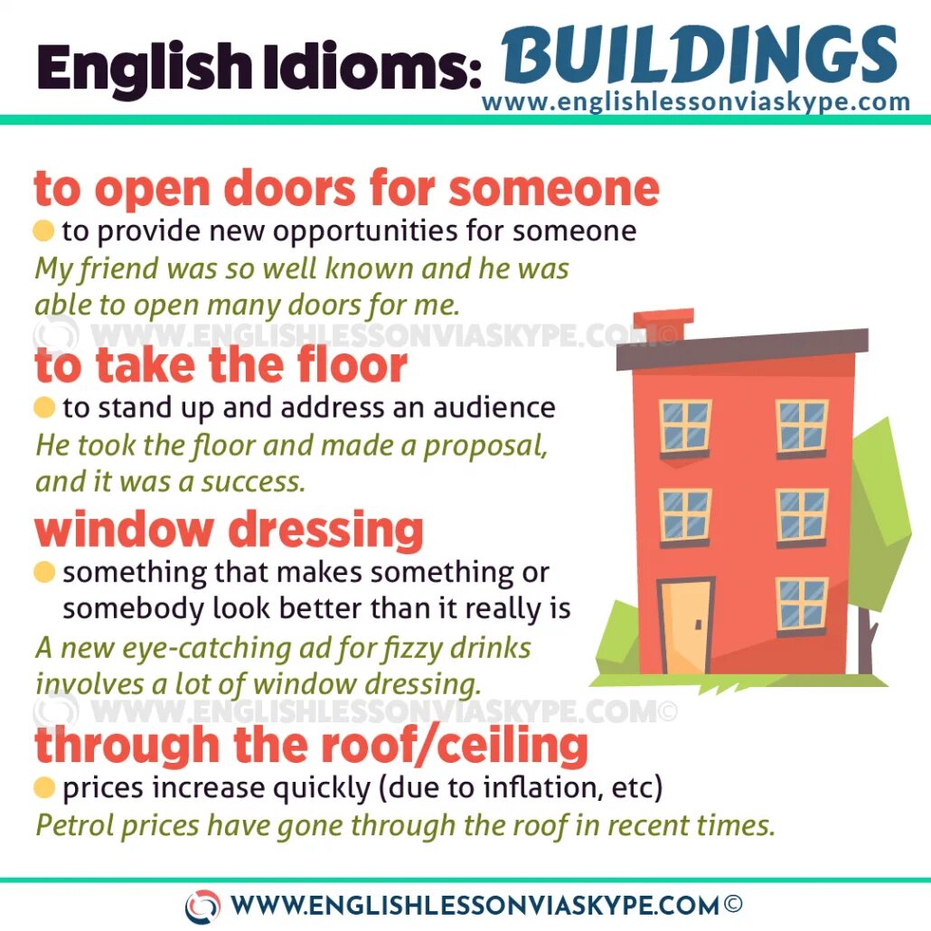 Idioms with roof. Through the Roof идиома. Go through the Roof идиома. Go through the Roof идиома предложение. Through the Roof идиома перевод.