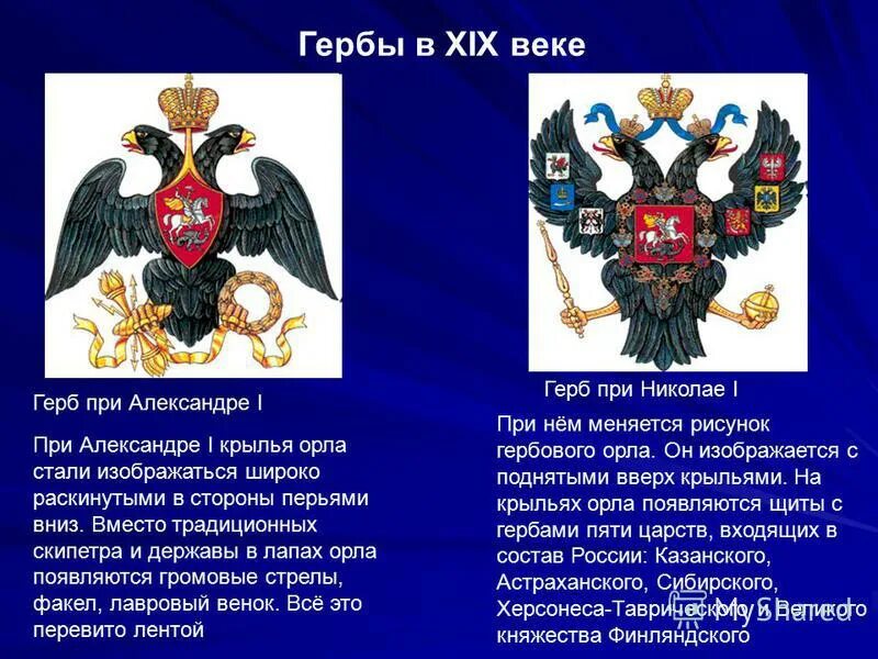 Почему 2 орла. Герб Российской империи 19 века. Двуглавый Орел при Александре 1.