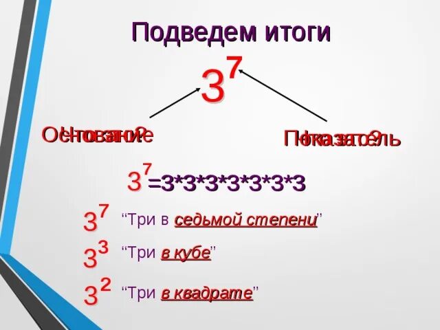 Презентация к уроку математики по теме "Степень числа"