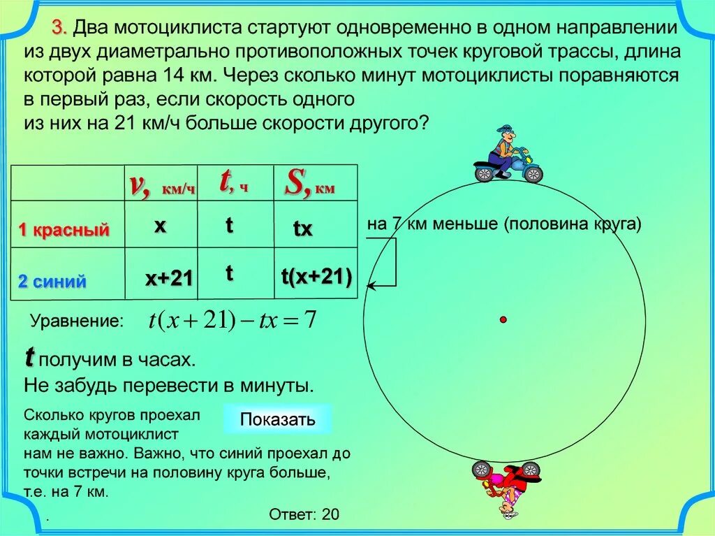 300 минут сколько равно. Два мотоциклиста стартуют. Два мотоциклиста стартуют одновременно в одном направлении. Две диаметрально противоположные точки круговой трассы. Два мотоциклиста стартуют одновременно в одном направлении из двух.