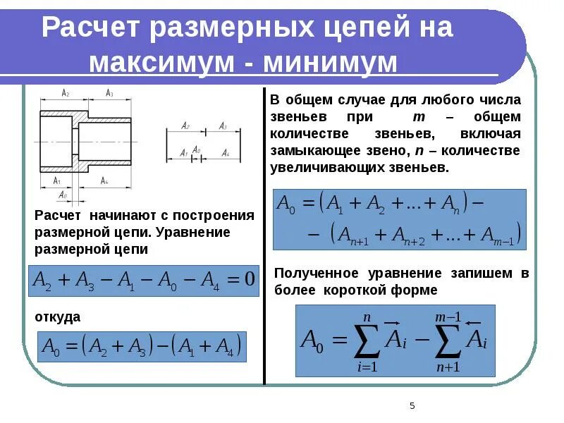 5 мм и рассчитанная на. Размерные цепи метрология. Методика расчета размерных цепей. Схема размерной цепи метрология. Как считать размерные цепи.