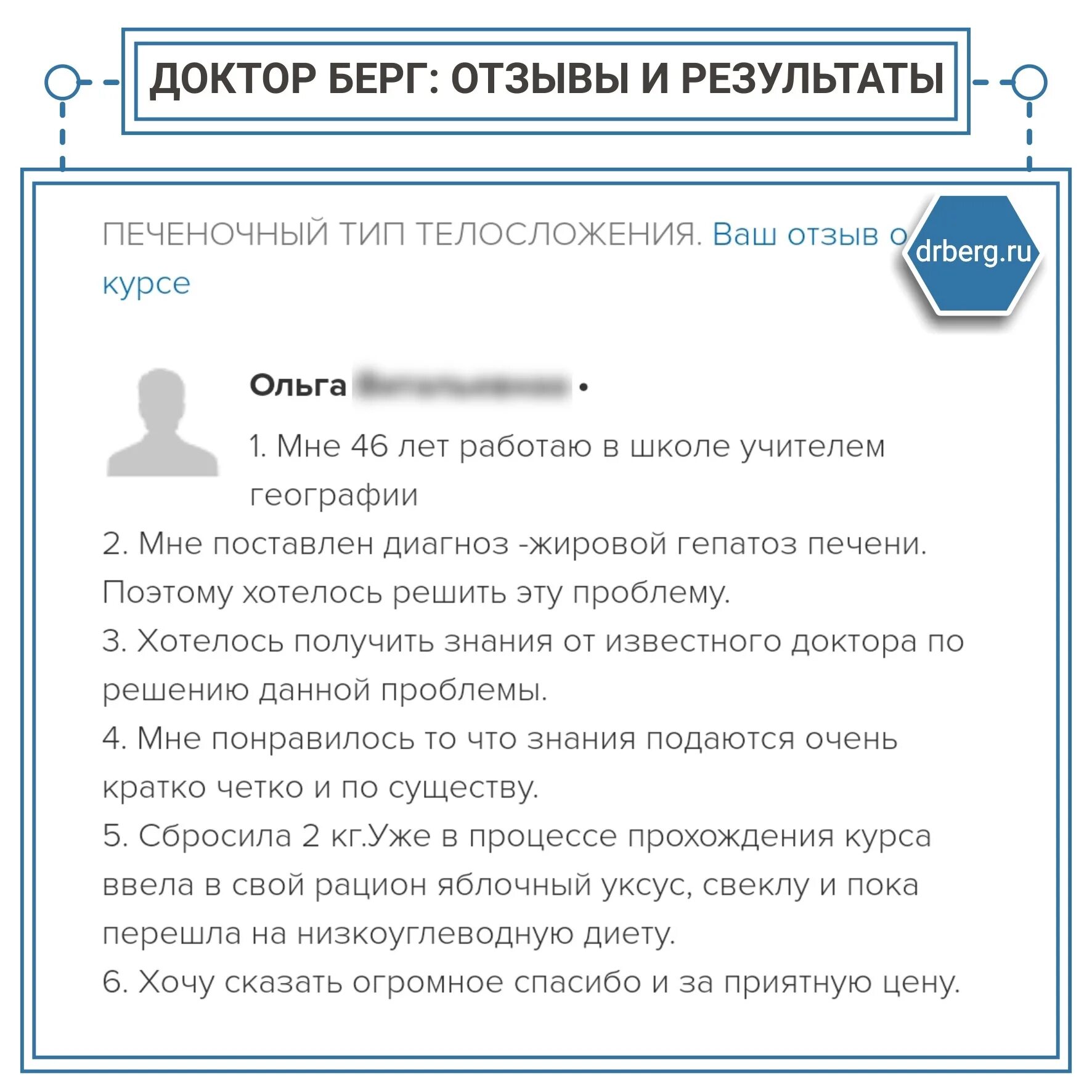 Продукты доктора берга. Доктор Берг питание. Переводчик доктора Берга. Доктор Берг типы телосложения.