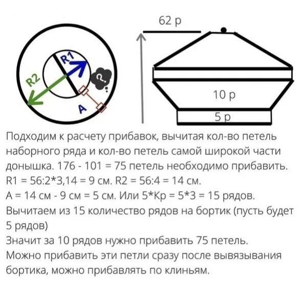 Сколько петель берет. Расчет берета спицами. Таблица расчета для вязания берета. Расчет петель на берет спицами. Расчет размера берета крючком.