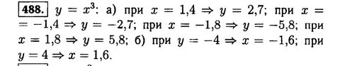 Номер 488 по алгебре 7 класс