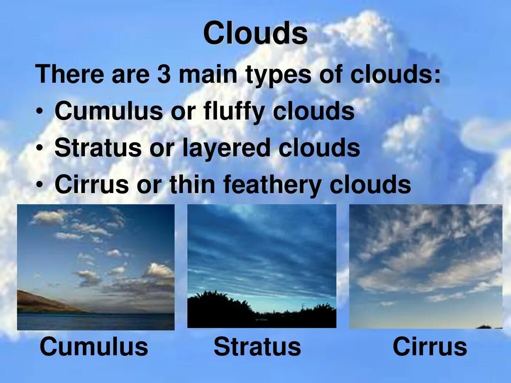 Types of clouds in English. Cirrus Cumulus облака. Cumulus and Stratus clouds. Kind of the clouds.