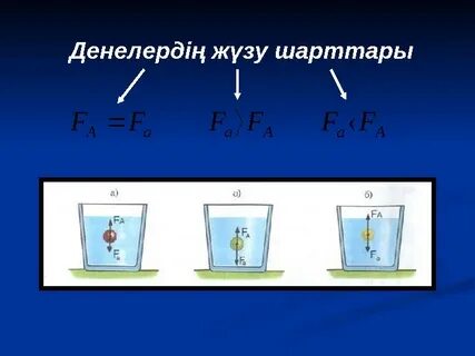 Ең жақсы порно кастинг